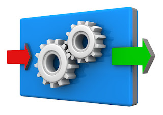 Software development toolchain