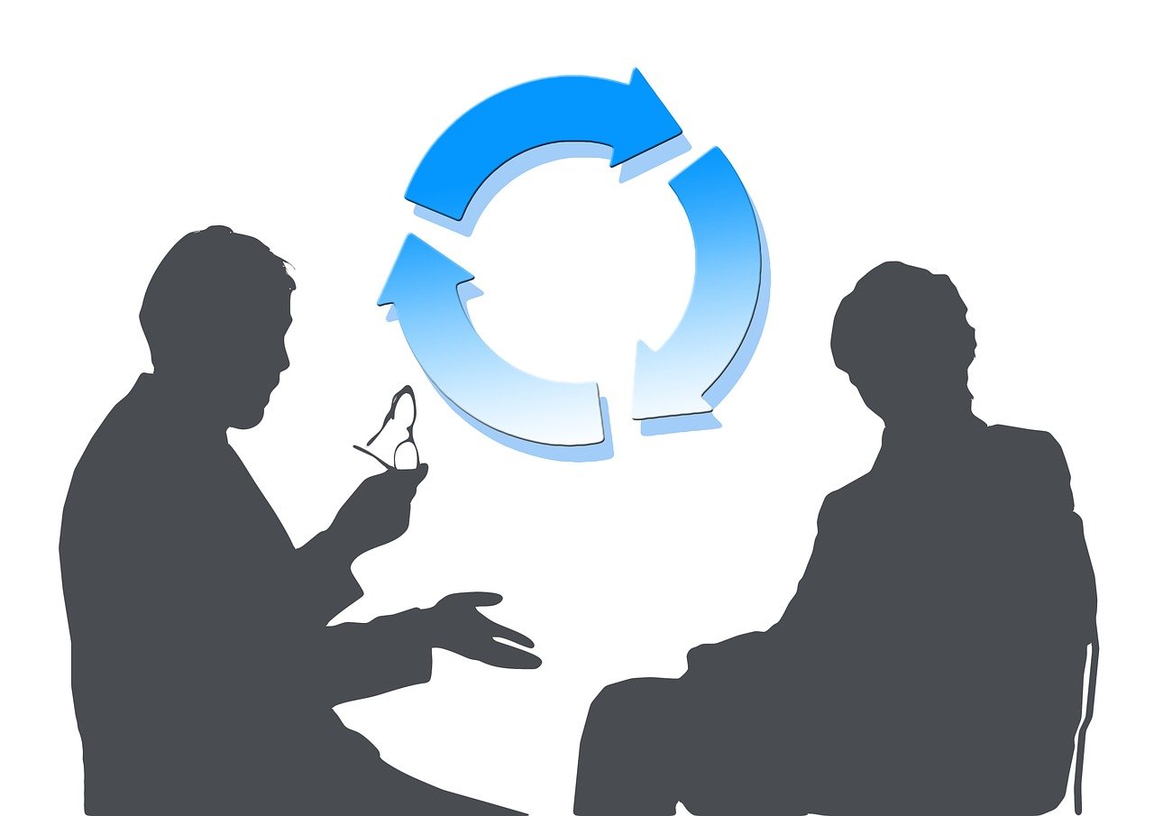 Structured feedback loops