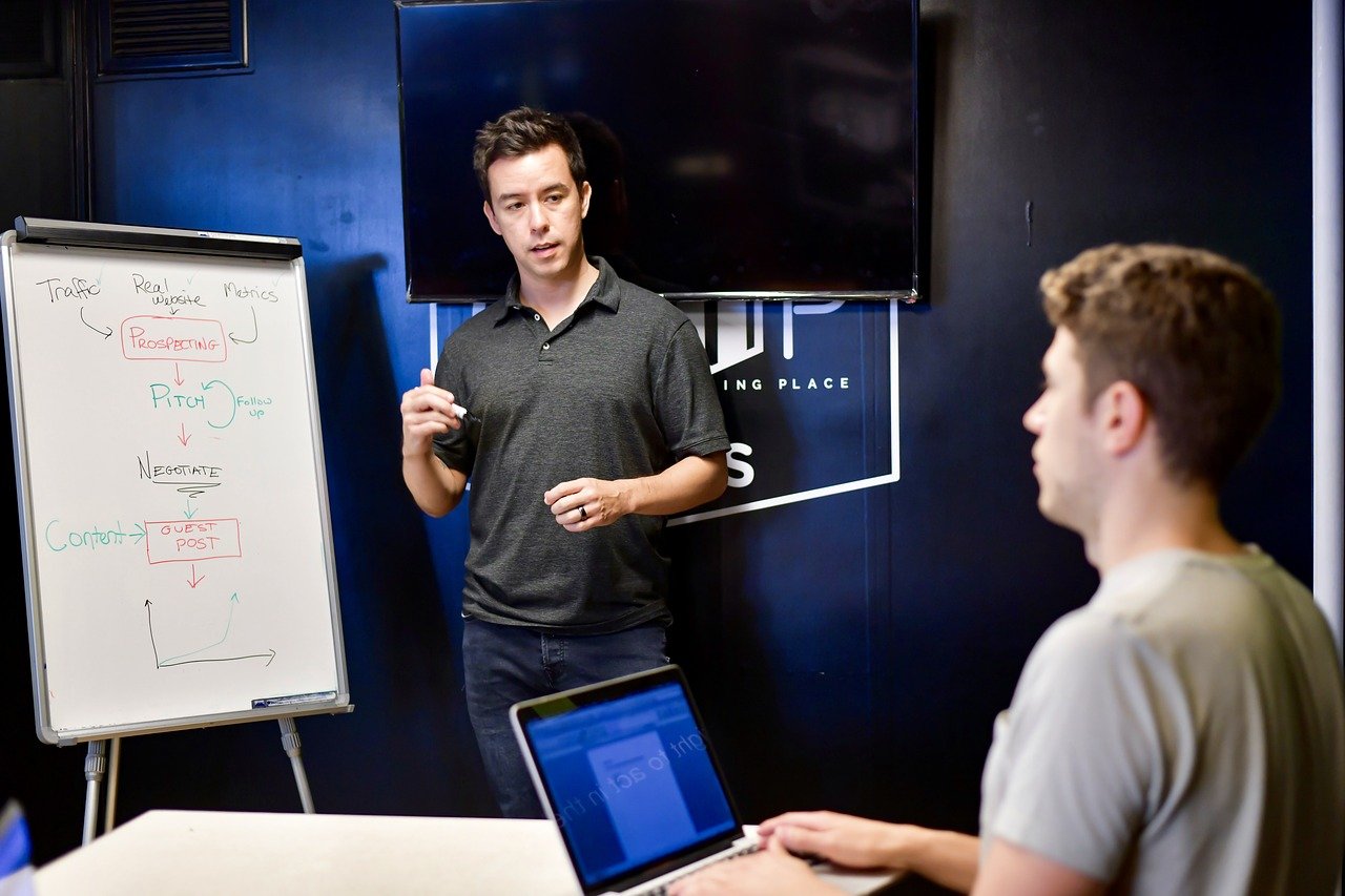How do you select a Software Development partner?